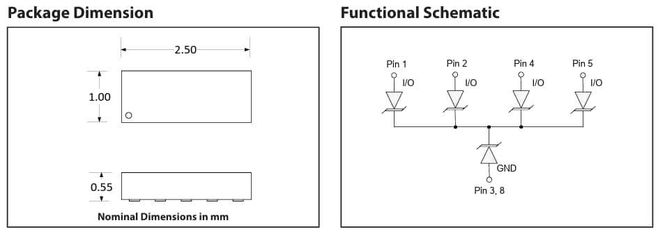 Application Circuit Diagram - Semtech HDMI ESD Protection
